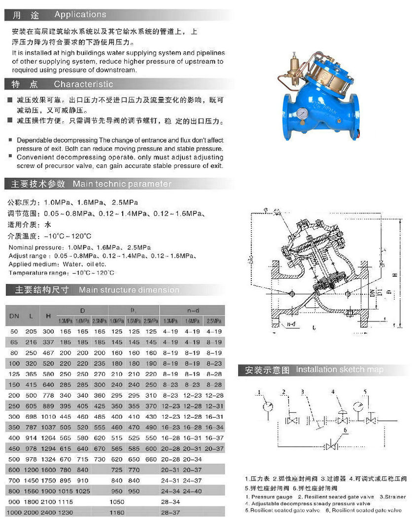 {ʽpy,YX741X{ʽp(wn)yγߴYD